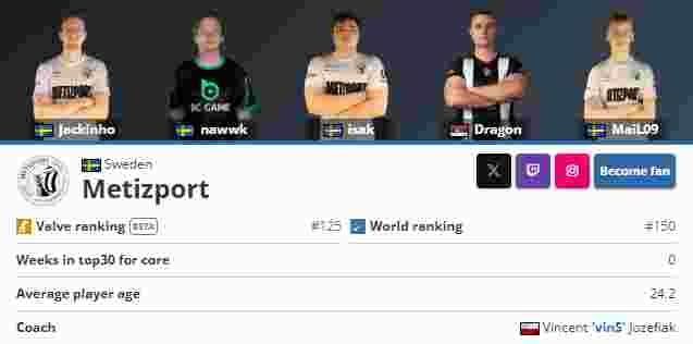 毒奶还是精准预言？PSG教练：我看好这四队