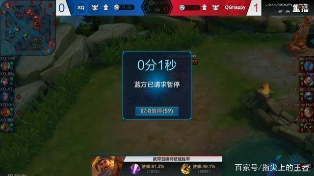 位调整