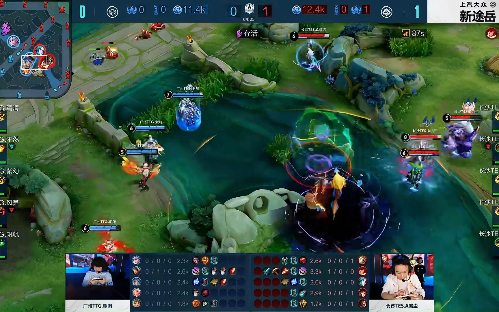 自MSI夺冠后 GALA交手韩国AD胜率仅有18%